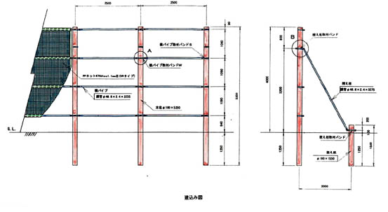 江別奈井江線 街路 道路 株式会社サンコー緑化